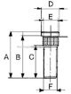 Afbeeldingen van Persbout, Wielbout M14 x1.5 47MM