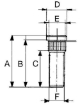Afbeeldingen van Persbout, Wielbout M14 x1.5 47MM