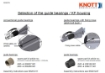 Afbeeldingen van GlijlagerSet Knott Ø45 "Klik" KF7.5-KF20